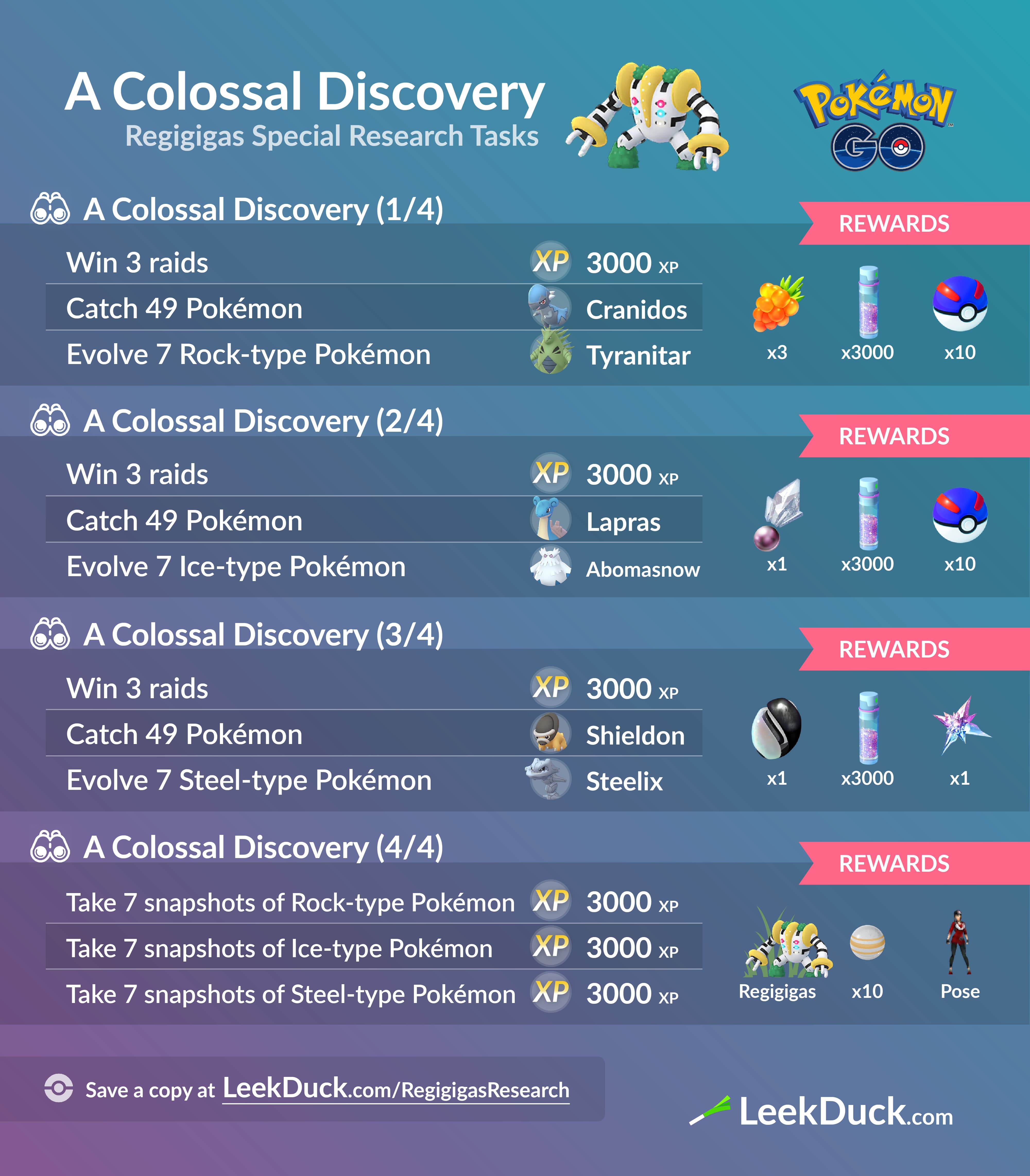 A Colossal Discovery Special Research